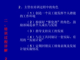   二、培训过程详解  2    2 ．主管在培训过程中的角色     （ 1 ）创造一个员工能发挥个人潜能的工作环境     （ 2 ）扮演好“催化剂”的角色，鼓励部属追求个人成长与发展     （ 3 ）指导支持员工的发展     （ 4 ）与员工共同制订一套实际、有用的“发展计划”     （ 5 ）定期回馈员工绩效表现及发展计划实施情况 