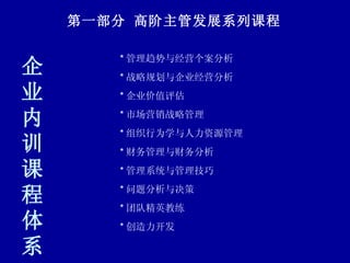 企业内训课程体系   * 管理趋势与经营个案分析 * 战略规划与企业经营分析 * 企业价值评估 * 市场营销战略管理 * 组织行为学与人力资源管理 * 财务管理与财务分析 * 管理系统与管理技巧 * 问题分析与决策 * 团队精英教练 * 创造力开发 第一部分 高阶主管发展系列课程 