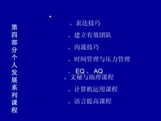 第四部分 个人发展系列课程      。表达技巧     。建立有效团队     。沟通技巧     。时间管理与压力管理     。 EQ 、 AQ      。文秘与助理课程     。计算机运用课程     。语言提高课程 