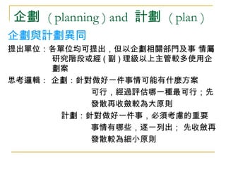 企劃  ( planning ) and  計劃  ( plan ) 企劃與計劃異同 提出單位：各單位均可提出，但以企劃相關部門及事 情屬研究階段或經 ( 副 ) 理級以上主管較多使用企劃案 思考邏輯： 企劃：針對做好一件事情可能有什麼方案 可行，經過評估哪一種最可行 ； 先 發散再收斂較為大原則 計劃：針對做好一件事，必須考慮的重要 事情有哪些，逐一列出 ；  先收斂再 發散較為細小原則 