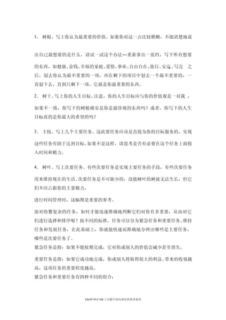 1． 树根。写上你认为最重要的价值。如果你对这一点比较模糊，不能清楚地说


出自己最想要的是什么，请试一试这个办法 ---重新拿出一张约，写下所有想要

的东西，如健康、金钱、幸福的家庭、爱情、事业、自由自在、旅行、 。 写完 之
                               安定 。
后，划去你认为最不重要的一项，再在剩下的项目中划去一个最不重要的，一
直划下去，直到只剩下一项，它就是你最重要的东西。

2． 树干。写上你的人生目标。注意，你的人生目标应与你的价值观是一对我 ，

如果不一致，你写下的树根确实是你是最珍视的东西吗？或者，你写下的人生
目标真的是你最大的希望的吗？


3． 主枝。写上几个主要任务。这此要任务应该是直接为你的目标服务的，实现

这些任务有助于达到目标。如果不是这样，请思考是否有必要在这个任务上面投
入时间和精力。


4． 树叶。写上次要任务。有些次要任务是实现主要任务的手段，有些次要任务

用来维持现在的生活。次要任务是不可缺少的，没能树叶的树就无法生长，但它
们不应占据你的主要精力。

进行时间管理时，这幅图是重要的参考。

面对纷繁复杂的任务，如何才能迅速准确地判断它们对你有多重要，从而对它
们进行选择和排序呢？按不同的标准，任务可以分为紧急任务和重要任务、维持
任务和发展任务，在此基础上，你就能快速而准确地分辨出哪些是主要任务，
哪些是次要任务了。
紧急任务是指：如果不能按期完成，它对你或别人的价值会减少甚至消失。

重要任务是指：如果它成功地完成，你或别人将取得很大的利益。带来的收效越
高，这项任务的重要程度越高。
紧急任务和重要任务有四种不同的组合：



            Ehr99 网站 HR 工具箱中的内容仅供参考使用
 