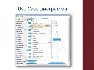 Use Caseдиаграмма