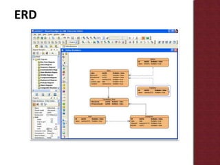 ERD