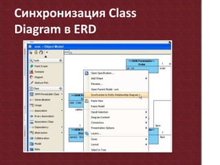 СинхронизацияClass Diagram в ERD