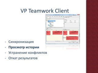 Откат результатовVP Teamwork Client