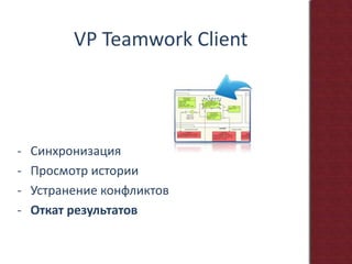 Устранение конфликтов