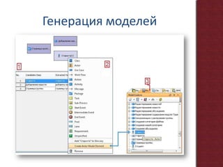 Генерация моделей