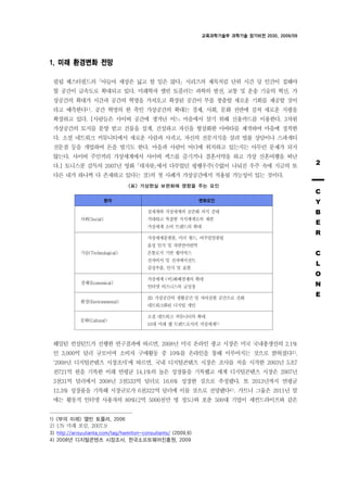 교육과학기술부 과학기술 장기비전 2030, 2009/09




1. 미래 환경변화 전망

 필립 체스터필드의 아들아 세상은 넓고 할 일은 많다 시리즈의 제목처럼 단위 시간 당 인간이 접해야
 할 공간이 급속도로 확대되고 있다. 미래학자 앨빈 토플러는 과학의 발전, 교통 및 운송 기술의 혁신, 가
 상공간의 확대가 시간과 공간의 혁명을 가져오고 확장된 공간이 부를 창출할 새로운 기회를 제공할 것이
 라고 예측한다1). 공간 혁명의 한 축인 가상공간의 확대는 경제, 사회, 문화 전반에 걸쳐 새로운 지평을
 확장하고 있다. [사람들은 사이버 공간에 생겨난 어느 마을에서 살기 위해 신용카드를 이용한다. 3차원
 가상공간의 토지를 분양 받고 건물을 설계, 건설하고 자신을 형상화한 아바타를 제작하여 마을에 정착한
 다. 소셜 네트워크 커뮤니티에서 새로운 사람과 사귀고, 자신의 전문지식을 살려 법률 상담이나 스파게티
 전문점 등을 개업하여 돈을 벌기도 한다. 마을과 사람이 어디에 위치하고 있는지는 아무런 문제가 되지
 않는다. 사이버 주민끼리 가상세계에서 사이버 섹스를 즐기거나 결혼서약을 하고 가상 신혼여행을 떠난
 다.] 토니스콧 감독의 2007년 영화 데자뷰 에서 다루었던 평행우주(수없이 나눠진 우주 속에 지금의 또
                                                                                                  2
 다른 내가 하나씩 다 존재하고 있다는 것)의 첫 사례가 가상공간에서 적용될 가능성이 있는 것이다.
                                 <표> 가상현실 보편화에 영향을 주는 요인
                                                                                                  C
                          분야                                    변화요인                              Y
                                         실세계와 가상세계의 공존화 의식 증대                                     B
             사회(Social)                  거대하고 복잡한 지식체계로의 재편
                                         가상세계 소비 트렌드의 확대
                                                                                                  E
                                                                                                  R
                                         가상세계플랫폼, 미러 월드, 비주얼컴퓨팅
                                         음성 인식 및 자연언어번역
             기술(Technological)           온톨로지 기반 웹서비스                                             C
                                         전자비서 및 전자에이전트
                                         감성추출, 인식 및 표현
                                                                                                  L
                                                                                                  O
                                         가상세계 (비)화폐경제의 확대
             경제(Economical)
                                         인터넷 비즈니스의 급성장                                            N

                                         3D 가상공간의 생활공간 및 자아실현 공간으로 진화
                                                                                                  E
             환경(Environmental)
                                         네트워크화된 디지털 개인

                                         소셜 네트워크 커뮤니티의 확대
             문화(Cultural)
                                         10대 미래 웹 트렌드로서의 가상세계2)



 해밀턴 컨설턴트가 진행한 연구결과에 따르면, 2008년 미국 온라인 광고 시장은 미국 국내총생산의 2.1%
 인 3,000억 달러 규모이며 소비자 구매활동 중 10%를 온라인을 통해 이루어지는 것으로 밝혀졌다3).
  2008년 디지털콘텐츠 시장조사 에 따르면, 국내 디지털콘텐츠 시장은 조사를 처음 시작한 2003년 5조7
 천721억 원을 기록한 이래 연평균 14.1%의 높은 성장률을 기록했고 세계 디지털콘텐츠 시장은 2007년
 3천31억 달러에서 2008년 3천533억 달러로 16.6% 성장한 것으로 추정됐다. 또 2013년까지 연평균
 12.3% 성장률을 기록해 시장규모가 6천322억 달러에 이를 것으로 전망됐다4). 가트너 그룹은 2011년 말
 에는 활동적 인터넷 사용자의 80%(2억 5000천만 명 정도)와 포춘 500대 기업이 세컨드라이프와 같은


1) <부의 미래> 앨빈 토플러, 2006
2) UN 미래 포럼, 2007.9
3) http://arisyulianta.com/tag/hamilton-consultants/ (2009.6)
4) 2008년 디지털콘텐츠 시장조사, 한국소프트웨어진흥원, 2009
 