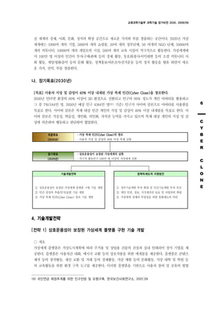 교육과학기술부 과학기술 장기비전 2030, 2009/09




실 세계의 경제, 사회, 문화, 정치의 확장 공간으로 새로운 가치와 부를 창출하는 공간이다. 2020년 가상
세계에는 1000여 개의 기업, 5000여 개의 쇼핑몰, 20여 개의 정부단체, 50 여개의 NGO 단체, 50000여
개의 커뮤니티, 10000여 개의 게임오락 시설, 500여 개의 교육 시설이 적극적으로 활동한다. 가상세계에
서 100만 명 이상의 인간이 투자구매판매 등의 경제 활동, 동호회봉사이익대변 등의 소셜 커뮤니티 사
회 활동, 게임영화음악 등의 문화 활동, 정책홍보여론조사선거운동 등의 정치 활동을 향유 하면서 새로
운 가치, 권력, 부를 창출한다.


나. 장기목표(2030 년)

[목표] 사용자 지성 및 감성이 40% 이상 내재된 가상 복제 인간(Cyber Clone)을 창조한다.
2030년 인터넷 환경의 80% 이상이 3D 환경으로 전환되고 인구의 60% 정도가 개인 아바타를 활용하고
그 중 7%(184만 명, 2050년 예상 인구 4384만 명19) 기준) 인구가 사이버 클론으로 아바타를 사용함을                        6
목표로 한다. 사이버 클론은 복제 대상 인간 개인의 지성 및 감성이 40% 이상 내재됨을 목표로 한다. 사
이버 클론은 적응성, 학습성, 개인화, 의인화, 자치권 능력을 가지고 있으며 복제 대상 개인의 지성 및 감
성에 의존하여 행동하고 판단하며 협업한다.                                                                 C
                                                                                        Y
       최종목표               가상 복제 인간(Cyber Clone)의 창조                                     B
       (2030년)            사용자 지성 및 감성의 40% 이상 복제 실현
                                                                                        E
                                                                                        R
       중기목표               상호운용성이 보장된 가상세계의 실현
       (2020년)            적극적 활동인구 100만 명 이상의 가상세계 실현
                                                                                        C
                                                                                        L
                 기술개발전략                                   정책적 제도적 지원방안                  O
                                                                                        N
   상호운용성이 보장된 가상세계 플랫폼 구현 기술 개발                  정부기술개발 투자 확대 및 민간기술개발 투자 촉진            E
   인간 감성의 추출/인지/표현 기술 개발                         개인 인권, 정보, 지식재산권 보호 및 사법권의 확립
   가상 복제 인간(Cyber Clone) 창조 기술 개발                가상세계 경제의 투명성을 위한 통화제도의 마련




4. 기술개발전략

[전략 1] 상호운용성이 보장된 가상세계 플랫폼 구현 기술 개발

  개요
가상세계 플랫폼은 가상도시계획에 따라 주거용 및 상업용 건물의 건설과 실내 인테리어 장식 기법을 제
공한다. 플랫폼은 사용자간 대화, 메시지 교환 등의 상호작용을 위한 매개물을 제공한다. 플랫폼은 콘텐츠
제작 등의 창작활동, 재산 교환 및 거래 등의 경제활동, 가상 체험 등의 문화활동, 가상 대학 및 학원 등
의 교육활동을 위한 환경 구축 도구를 제공한다. 이러한 플랫폼을 기반으로 사용자 참여 및 공유의 방법


19) 국민연금 재정추계를 위한 인구전망 및 모형구축, 한국보건사회연구소, 2007.09
 