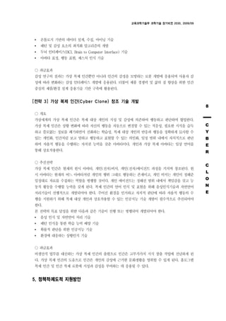 교육과학기술부 과학기술 장기비전 2030, 2009/09




  온톨로지 기반의 데이터 설계, 수집, 마이닝 기술
  패턴 및 감성 요소의 최적화 알고리즘의 개발
  두뇌 인터페이스(BCI, Brain to Computer Interface) 기술
  아바타 표정, 행동 표현, 제스처 인식 기술


  파급효과
감성 연구의 결과는 가상 복제 인간뿐만 아니라 인간의 감정을 모방하는 로봇 개발에 응용되며 사용자 감
성에 따라 변화하는 감성 인터페이스 개발에 응용된다. 더불어 제품 경쟁력 및 삶의 질 향상을 위한 인간
중심의 제품/환경 설계 응용기술 기반 구축에 활용된다.


[전략 3] 가상 복제 인간(Cyber Clone) 창조 기술 개발
                                                                                    8
  개요
가상세계의 가상 복제 인간은 복제 대상 개인의 지성 및 감성에 의존하여 행동하고 판단하며 협업한다.
가상 복제 인간은 상황 변화에 따라 자신의 행동을 자동으로 변경할 수 있는 적응성, 필요한 지식을 습득                           C
하고 쓸모없는 정보를 폐기하면서 진화하는 학습성, 복제 대상 개인의 반응과 행동을 정확하게 묘사할 수                            Y
있는 개인화, 인간처럼 보고 말하고 행동하고 표현할 수 있는 의인화, 일정 범위 내에서 자치적으로 판단                           B
하며 자율적 행동을 수행하는 자치권 능력을 갖춘 아바타이다. 개인과 가상 복제 아바타는 일상 언어를                             E
통해 상호작용한다.                                                                          R

  추진전략
가상 복제 인간은 현재의 원시 아바타, 개인(전자)비서, 개인(전자)에이전트 과정을 거치며 창조된다. 원
                                                                                    C

시 아바타는 현재의 여느 아바타처럼 개인의 행위 그대로 행동하는 존재이고, 개인 비서는 개인이 정해준
                                                                                    L

일정대로 자료를 수집하는 역할을 병행할 것이다. 개인 에이전트는 정해진 범위 내에서 책임감을 갖고 능
                                                                                    O
동적 활동을 수행할 능력을 갖게 된다. 복제 인간의 언어 인식 및 표현을 위해 음성인식기술과 자연언어                            N
처리기술이 선행적으로 개발되어야 한다. 주어진 환경을 인지하고 자치적 판단에 따라 자율적 행동의 수                             E
행을 지원하기 위해 복제 대상 개인과 상호작용할 수 있는 인공지능 기술 개발이 필수적으로 추진되어야
한다.
본 전략의 목표 달성을 위한 다음과 같은 기술이 선행 또는 병행되어 개발되어야 한다.
  음성 인식 및 자연언어 처리 기술
  패턴 인식을 통한 학습 능력 배양 기술
  확률적 판단을 위한 인공지능 기술
  환경에 대응하는 상황인지 기술


  파급효과
비생산적 업무를 대신하는 가상 복제 인간의 출현으로 인간은 고부가가치 지식 창출 작업에 전념하게 된
다. 가상 복제 인간의 도움으로 인간은 개인의 감성에 근거한 문화생활을 영위할 수 있게 된다. 홀로그램
복제 인간 및 인간 복제 로봇에 지성과 감성을 부여하는 데 응용될 수 있다.


5. 정책적 제도적 지원방안
 