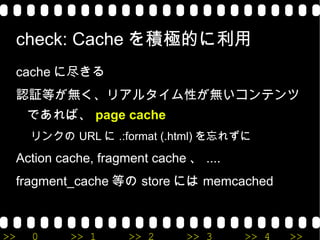 Ruby 出会いは 2000 年の春ごろ 