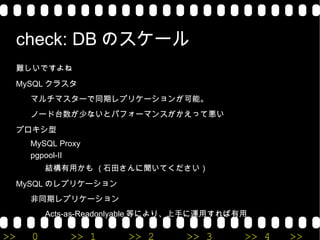 L.A.にも当然、Ruby(LA-Ruby)のコミュニティがあります(今年は比較的活発な活動) 