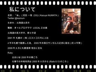私について 名前 :  「ぬ」 ( 沼田 一哉  (33)) ( Kazuya NUMATA ) Twitter @kaznum 