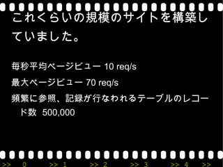 2001 年 札幌の  ( 株 ) エストコスモに入社 