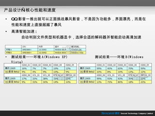 产品设计—核心性能和速度 QQ 影音一推出就可以正面挑战暴风影音，不是因为功能多，界面漂亮，而是在性能和速度上直接超越了暴风 高清智能加速 :    自动判别文件类型和机器显卡，选择合适的解码器并智能启动高清加速 测试结果——环境 A(Windows XP)  测试结果——环境 B(Windows Vista) 