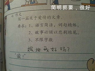 简明扼要，很好 