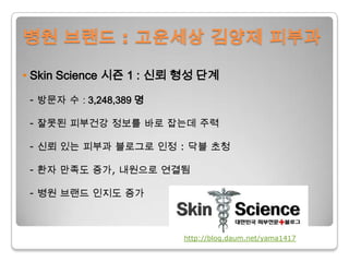 병원 브랜드 : 고운세상김양제 피부과• Skin Science 시즌 1 : 신뢰 형성 단계  - 방문자 수 : 3,248,389 명  - 잘못된 피부건강 정보를 바로 잡는데 주력  - 신뢰 있는 피부과 블로그로 인정 : 닥블 초청  - 환자 만족도 증가, 내원으로연결됨 - 병원 브랜드 인지도 증가http://blog.daum.net/yama1417