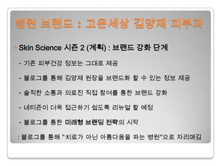 병원 브랜드 : 고운세상김양제 피부과• Skin Science 시즌 2 (계획) : 브랜드 강화 단계  - 기존 피부건강 정보는 그대로 제공  - 블로그를 통해 김양제 원장을 브랜드화 할 수 있는 정보 제공  - 솔직한 소통과의료진 직접 참여를 통한 브랜드 강화 - 네티즌이 더욱 접근하기 쉽도록 리뉴얼 할 예정 - 블로그를 통한 미래형 브랜딩 전략의 시작  : 블로그를 통해 “치료가 아닌 아름다움을 파는 병원”으로 자리매김