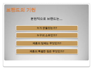 브랜드의 기원본원적으로 브랜드는…누가 만들었는가?누구의 소유인가?제품의 정체는 무엇인가?제품의 특별한 점은 무엇인가?