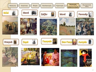 Ρεαλιςμόσ,      Νεωτεριςτικϋσ
Μεςαύωνασ   Αναγϋννηςη   Μπαρϐκ   Νεοκλαςικιςμϐσ   Ρομαντιςμϐσ
                                                                 Ιμπρεςιονιςμόσ      τϊςεισ




                                                                                                  12
 