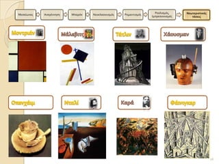 Ρεαλιςμϐσ,     Νεωτεριςτικέσ
Μεςαύωνασ   Αναγϋννηςη   Μπαρϐκ   Νεοκλαςικιςμϐσ   Ρομαντιςμϐσ
                                                                 Ιμπρεςιονιςμϐσ      τάςεισ




                                                                                                  16
 