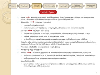Ρεαλιςμϐσ,       Νεωτεριςτικϋσ
Μεςαύωνασ       Αναγϋννηςη       Μπαρόκ           Νεοκλαςικιςμϐσ    Ρομαντιςμϐσ
                                                                                     Ιμπρεςιονιςμϐσ        τϊςεισ



                                              καλλιτϋχνεσ
               Ιταλύα       Κορτϐνα (1596-1669) «Η αλληγορύα τησ Θεύασ Προνούασ και η Δϑναμη των Μπαρμπερύνι»,
                Πϐτςο (1642-1709) «Αλληγορύα του ιεραποςτολικοϑ ϋργου των Ιηςουώτών»
               Φλαμανδύα             Ροϑμπενσ (1577-1640)
                ◦   κινηςιακόσ πλευρϊσ του ςτυλ
                ◦   ρεαλιςτικό απϐδοςη τησ ςϊρκασ     «Η Αρπαγό των Θυγατϋρων του Λεϑκιππου» (1618).
               Ολλανδύα         Ρϋμπραντ (1666-1669)
                ◦   μπαρϐκ εφϋ του φωτϐσ, το ρεαλιςμϐ και την απϐδοςη τησ υφόσ «Νυχτερινό Περύπολοσ » (1642)
                ◦   μπαρϐκ παιγνύδιςμα φωτϐσ ςκιϊσ ςε πορτρϋτα και τοπύα
                ◦   να διειςδϑςει ςτην ψυχό των πραγμϊτων, με ειλικρύνεια και ςχεδϐν θρηςκευτικό ευλϊβεια.
                Βερμϋερ (1632-1675) μετουςύωςη υλικοϑ μπογιϊσ ςε αληθινϋσ χρωματικϋσ μελωδύεσ να ακτινοβολοϑν δικϐ
                τουσ φωσ, «Σο Εργαςτόρι Σου Καλλιτϋχνη» (1665),«Η Κεντόςτρα» (1665)
               Ρϐυςνταελ (1628-1682) τοπιογραφύα και νεκρϋσ φϑςεισ
               Καλφ (1619-1693) νεκρό φϑςη
               Ιςπανύα         Βελϊςκεθ (1599-1660) «Η Βαςιλικό Οικογϋνεια» (1656), «Οι δεςποινύδεσ των Σιμών»
                ◦   ρεαλιςτικϊ ζωγραφιςμϋνο με τισ απαραύτητεσ φωτεινϋσ-ςκοϑρεσ περιοχϋσ, λεπτϐτητα, διακριτικϐτητα
                ◦   αύςθηςη πωσ ςτϋκεται ανϊμεςα ςτισ εικονιζϐμενεσ φιγοϑρεσ.
               Μουρύλο (1617-1682)
                ◦   χρόςη λεπτών, απαλών χρωμϊτων ςε θρηςκευτικϊ θϋματα ό ςκηνϋσ με παιδιϊ δοςμϋνα με αγϊπη και
                    ςυναιςθηματιςμϐ αλλϊ και ρεαλιςμϐ



                                                                                                                        6
 