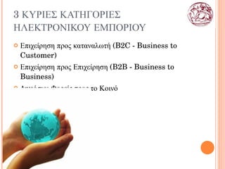 3 ΚΥΡΙΕΣ ΚΑΤΗΓΟΡΙΕΣ ΗΛΕΚΤΡΟΝΙΚΟΥ ΕΜΠΟΡΙΟΥ Επιχείρηση προς καταναλωτή ( B 2 C  -  Business to Customer ) Επιχείρηση προς Επιχείρηση ( B 2 B  -  Business to Business ) Δημόσιοι Φορείς προς το Κοινό 