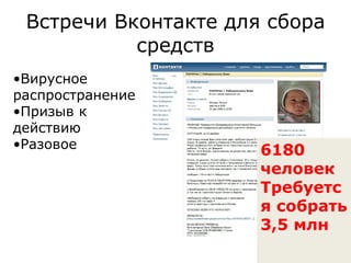 Встречи   Вконтакте для сбора средств Вирусное распространение Призыв к действию Разовое 6180 человек Требуется собрать 3,5 млн 
