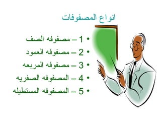 انواع المصفوفات 1   –  مصفوفه الصف 2 –  مصفوفه العمود 3 –  مصفوفه المربعه 4 –  المصفوفه الصفريه 5 –  المصفوفه المستطيله 
