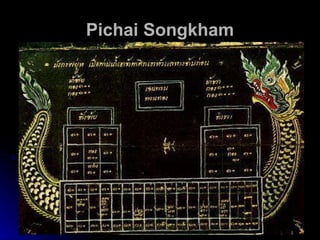 Pichai Songkham 