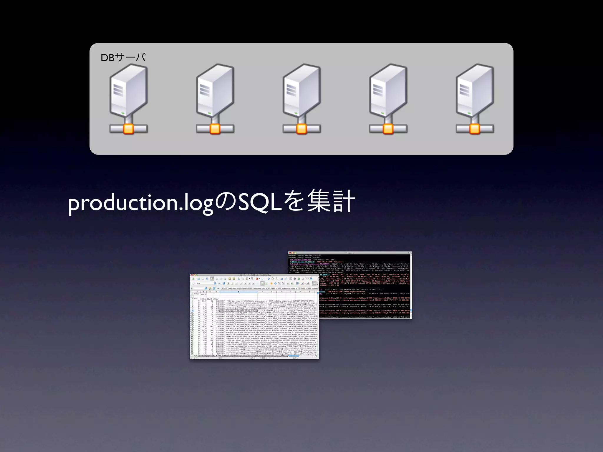 DB




production.log SQL
 
