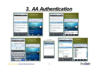 3. AA Authentication
                                 AA Code ??
                                                          1? ???? ??
                                                          (???? ?? ??)




                             1? ?????          ?? ??              ?? ??
                              AA Code? ??




Simple & Secure Internet Payment Service          11
 