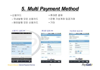 5. Multi Payment Method
    ? ????                                      ? ??? ??
      - ???? ?? ????                            ? ?? ???? ????
      - ???? ?? ????                            ? ??


      ???? ?? >>                           ??? ?? >>       ???? ?? >>




Simple & Secure Internet Payment Service         14
 