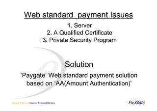 Web standard payment Issues
                                      1. Server
                              2. A Qualified Certificate
                            3. Private Security Program



                                           Solution
       Paygate Web standard payment solution
         based on AA(Amount Authentication)

Simple & Secure Internet Payment Service
 