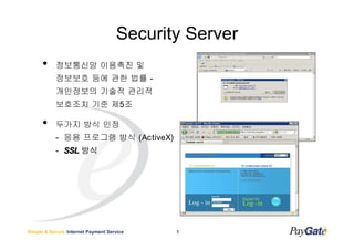 Security Server
      ?    ????? ???? ?
           ???? ?? ?? ?? -
           ????? ??? ???
           ???? ?? ?5?

      ?    ??? ?? ??
           - ?? ???? ?? (ActiveX)
           - SSL ??




Simple & Secure Internet Payment Service   3
 