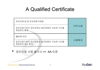 A Qualified Certificate

           ???? ? ? ???????

                                                ????
           ??????? ????? ????? ??? ???
           ???? ??


           30?? ??
                                                ????
           ??????? ????? ????? ??? ???
           ???? ?? ??


      ?    ???? ?? ??? => AA ??



Simple & Secure Internet Payment Service   4
 