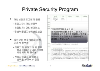Private Security Program
   ?    ????????? ??
       - ???? : ?????
       - ???? : ??????
                                                ??????
                                               ?????? ??? ?
       - ?????? : ?????                                       ???,
                                               ???????? ???? ???
                                               ???? ?????? ??? ????
                                               ???? ?? ?? ?? ?????
                                                   ?????.
                                               ??? ?????
   ?    ???? ????? ??
        ??? ???
       - ???? ??? ?? ??
          ????(???????
          ???? ? 29?)
       - ??????? ???
          ??? ???? ??

Simple & Secure Internet Payment Service   5
 
