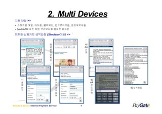 2. Multi Devices
  ?? ?? >>
  ? ???? ??: ???, ????, ??????, ??????
  ? MobileOK ?? ?? ????? ??? ???

                          ??)
  ??? ???? ???? (Simulator??) >>
                (Simulator??


                                 2)            4)
                                 ?             AA
                                 ?             ?
                                 ?             ?
                                 ?
                                 ?
                                 ?




       1)                             3)            5)
       ?                              ?             AA
       ?                              ?             ?
       ?                              ?             ?    6) ????
       ?                              ?             ?
                                      ?             ?
                                      ?



Simple & Secure Internet Payment Service   9
 