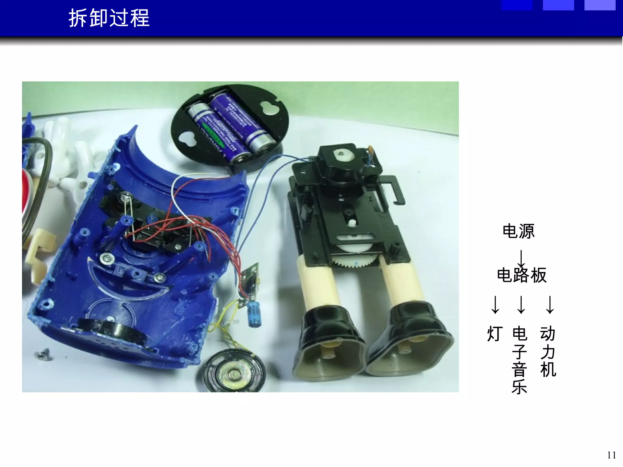 拆卸过程 电源 ↓ 电路板 ↓ ↓ ↓ 灯 电子音乐 动力机 