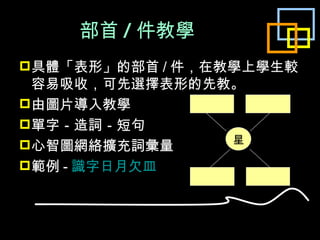 部首 / 件教學 具體 「 表形 」 的部首 / 件，在教學上學生較容易吸收，可先選擇表形的先教。 由圖片導入教學 單字 － 造詞 － 短句 心智圖網絡擴充詞彙量 範例 - 識字日月欠皿 星 