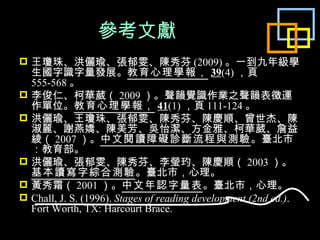 參考文獻 王瓊珠、洪儷瑜、張郁雯、陳秀芬 (2009) 。一到九年級學生國字識字量發展。 教育心理學報， 39 (4) ，頁 555-568 。 李俊仁、柯華葳 （ 2009 ）。 聲韻覺識作業之聲韻表徵運作單位。 教育心理學報， 41 (1) ，頁 111-124 。 洪儷瑜、王瓊珠、張郁雯、陳秀芬、陳慶順、曾世杰、陳淑麗、謝燕嬌、陳美芳、吳怡潔、方金雅、柯華葳、詹益綾（ 2007 ）。 中文閱讀障礙診斷流程與測驗 。臺北市：教育部。 洪儷瑜、張郁雯、陳秀芬、李瑩玓、陳慶順 （ 2003 ）。 基本讀寫字綜合測驗 。 臺北市，心理。 黃秀霜 （ 2001 ）。 中文年認字量表 。臺北市，心理。 Chall, J. S. (1996).  Stages of reading development (2nd ed.) . Fort Worth, TX: Harcourt Brace. 