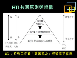 RTI 共通原則與架構   Hit ：特教工作者「專業能力」將被要求更高 