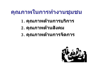 คุณภาพในการทำงานชุมชน 1 .  คุณภาพด้านการบริการ 2 .  คุณภาพด้านสังคม 3.  คุณภาพด้านการจัดการ  