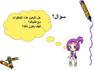 سؤال؟ هل تتبعين هذه الخطوات مع طلبتك؟ كيف يكون ذلك؟ 