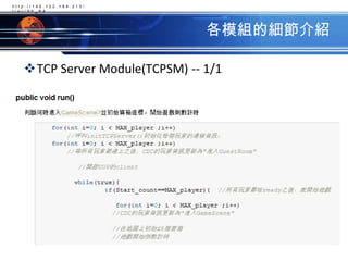 各模組的細節介紹TCP Server Module(TCPSM) -- 1/1http://140.122.184.213/trac/SE_BA