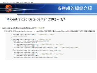 各模組的細節介紹Centralized Data Center (CDC) -- 3/4http://140.122.184.213/trac/SE_BA