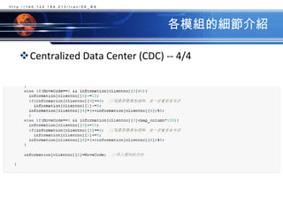 各模組的細節介紹Centralized Data Center (CDC) -- 4/4http://140.122.184.213/trac/SE_BA