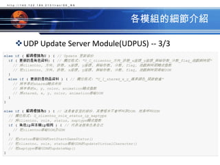 各模組的細節介紹UDP Update Server Module(UDPUS) -- 3/3http://140.122.184.213/trac/SE_BA