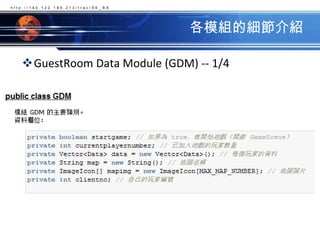 各模組的細節介紹GuestRoom Data Module (GDM) -- 1/4http://140.122.184.213/trac/SE_BA
