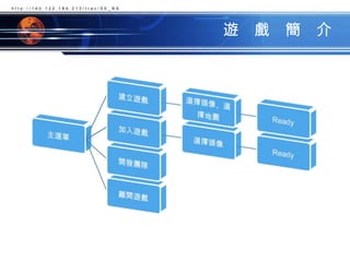 遊　戲　簡　介http://140.122.184.213/trac/SE_BA
